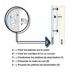 Antivol tableau et cadre 60 kg - Fixation directe au mur