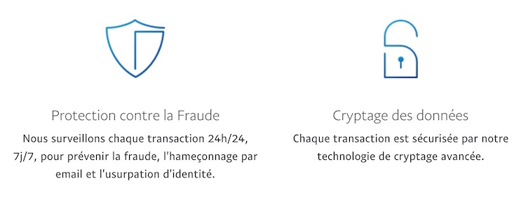 cryptage_securisation_données